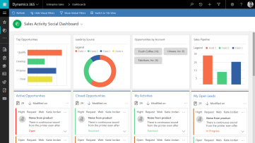 D365-Unified-Client-Dashboards